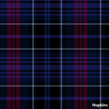 Necktie Welsh Tartans