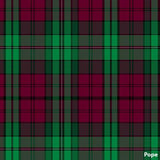 Necktie Welsh Tartans